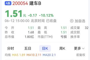 官方：神户胜利船签下凯尔特人中场井手口阳介